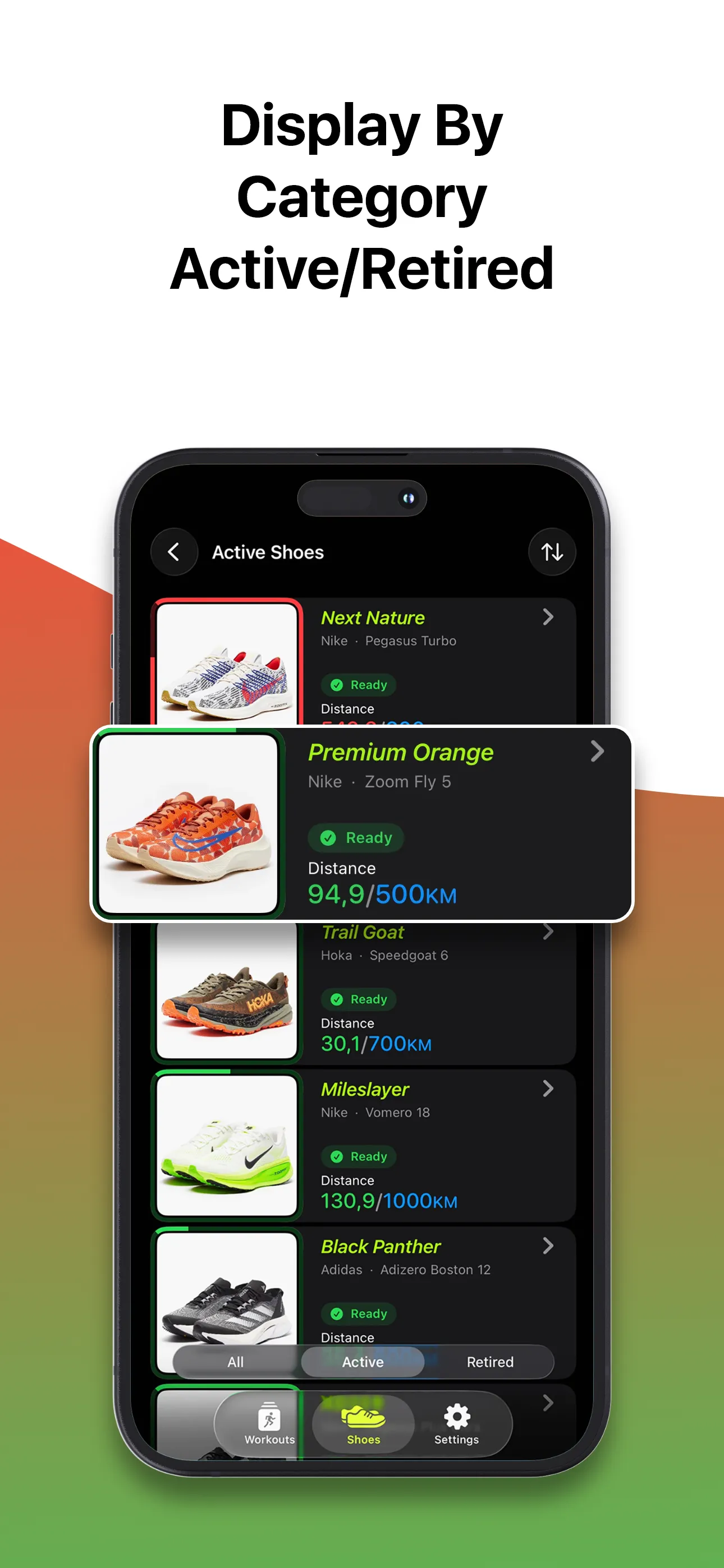 Filter shoes by Active or Retired category
