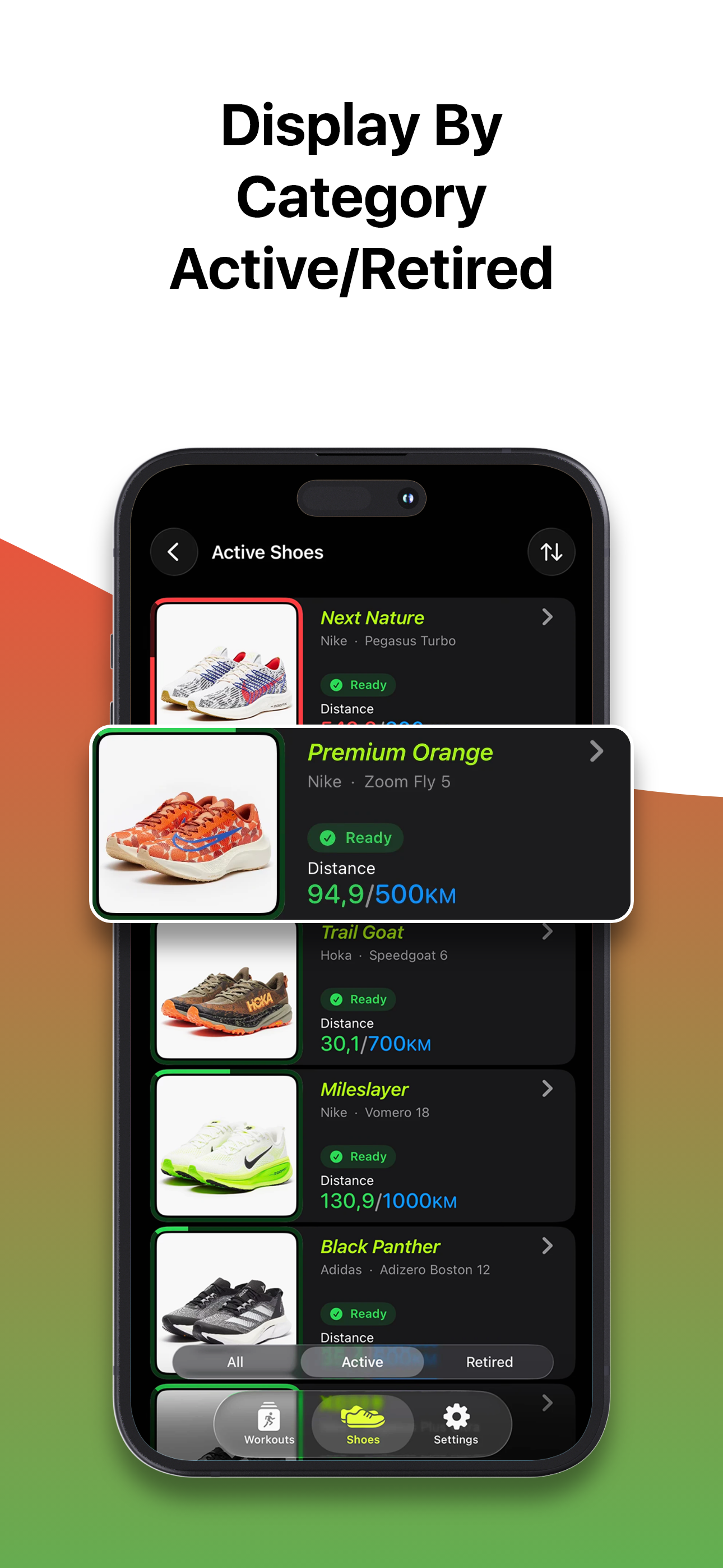 Filter shoes by Active or Retired category